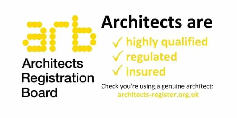 Infographic about architects